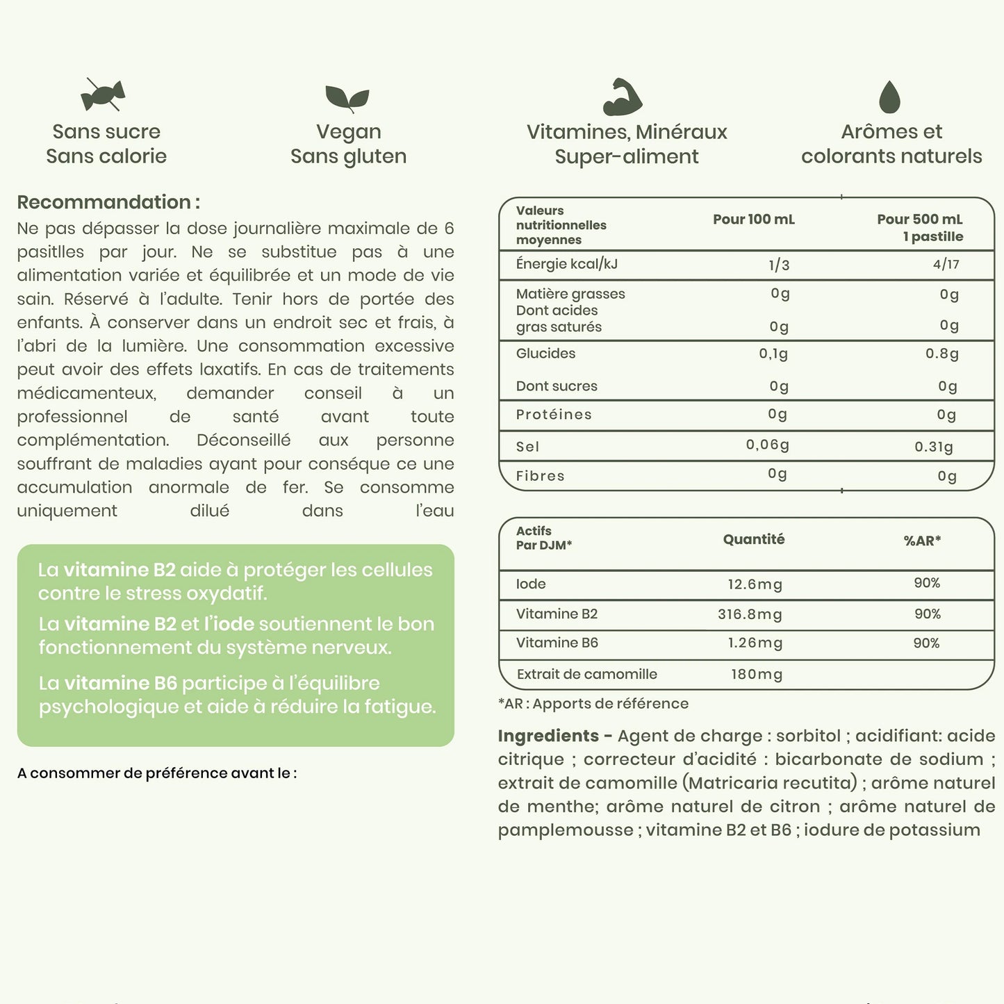Menthe • Citron • Pamplemousse