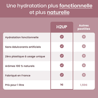 Fruit de la passion • fraise