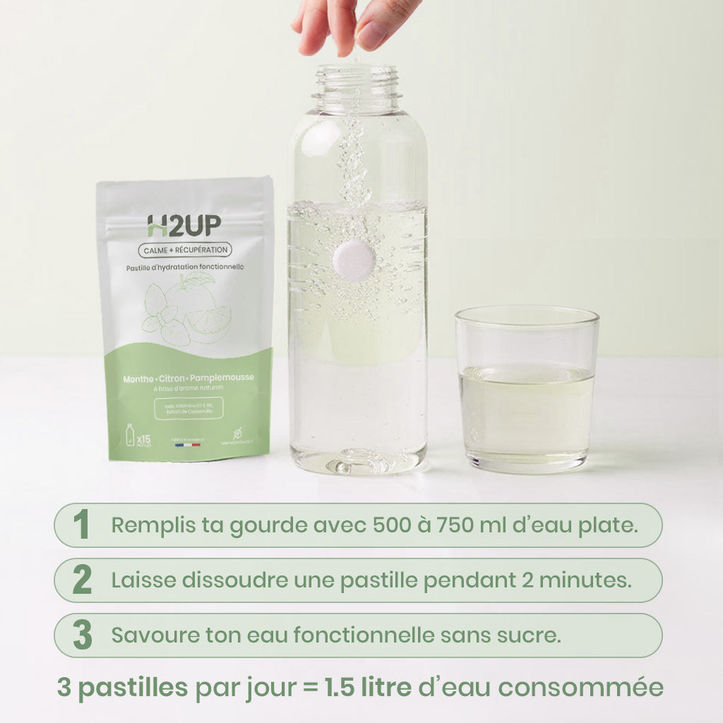 Menthe • Citron • Pamplemousse