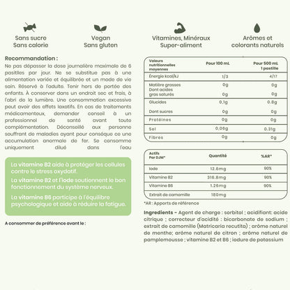 Menthe • Citron • Pamplemousse
